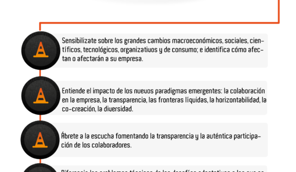 Recomendaciones para superar tus barreras a la innovación